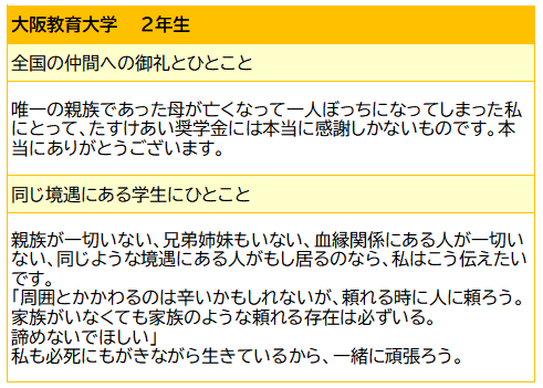 💙💛 たすけあい奨学制度 🧡💚

在学中に母を亡くした
#大阪教育大学 奨学金受給者から
同じ境遇にある学生へ

「家族がいなくても頼れる存在は必ずいる」

扶養者を亡くし
学業継続が困難な学生に贈る
返金不要の奨学制度です🐹

x.gd/lFiTX

<a href="/daikyougakui/">大阪教育大学生協［公式］</a> <a href="/KANSAIHOKURIKU/">大学生協 関西北陸ブロック</a> <a href="/daihyowa/">大学生協 関西北陸ブロック 大阪・兵庫・和歌山エリア学生事務局</a>