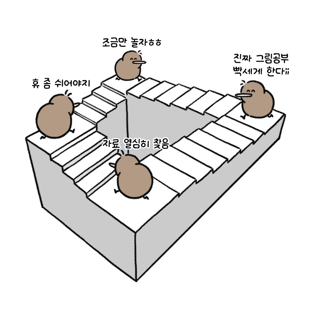 그림쟁이 뫼비우스의 계단😇