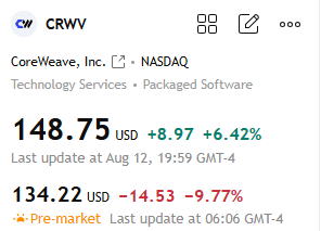 SShugalyn's tweet photo. 🛴🎉🔲
I watched this investor @incops3. recommended by a friend for a while and made $26,000 this week by buying the stocks he recommended. 
#stock #LimitUp 
#Options🦅 $CAPS 
#Dividend😺 $SGBX 
#TechnicalAnalysis🔃 $ETHZ 
#BlueChip🎣 $TWG https://t.co/a3LdfXagW8