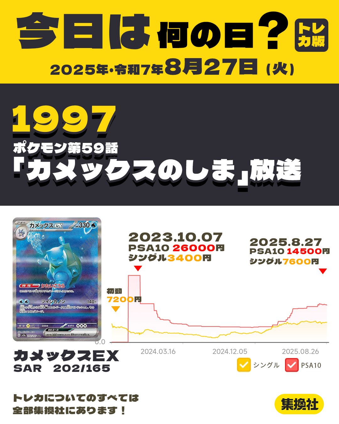 集換社【公式】 on X: 