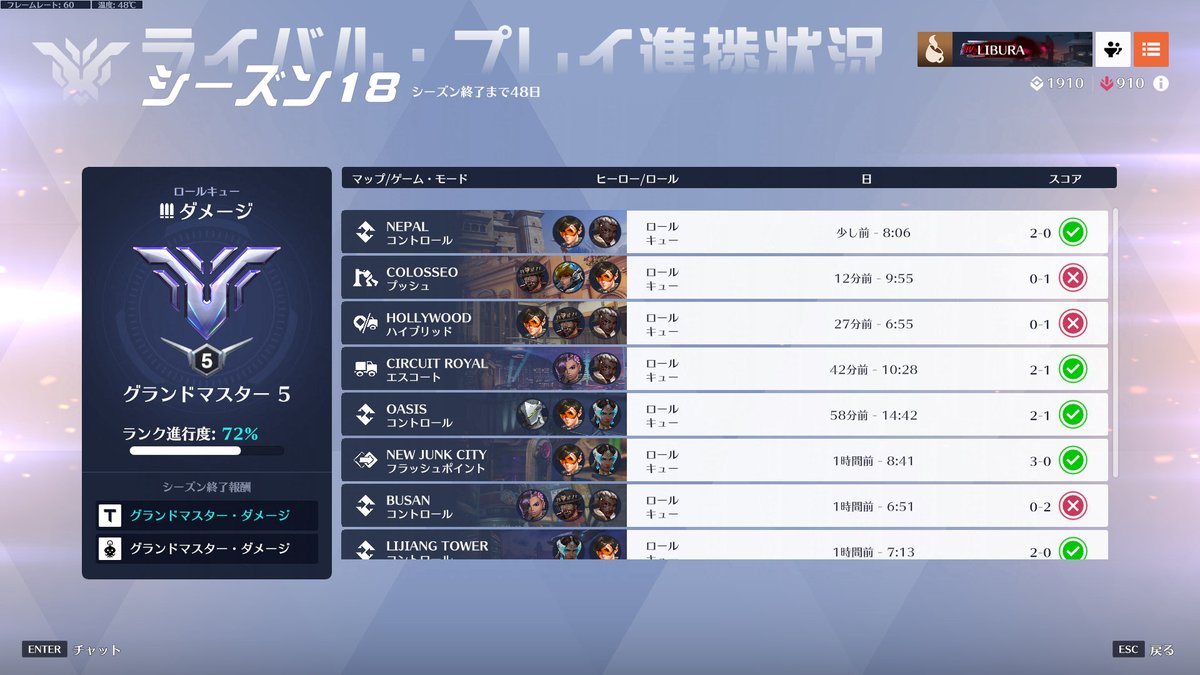 今シーズンの認定はGM5でした