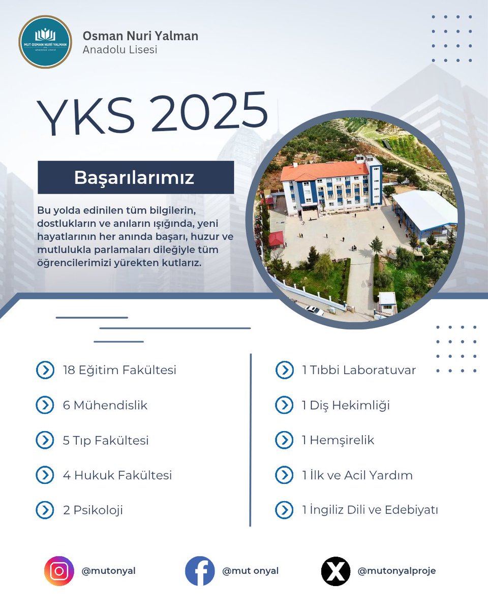 Öğrencilerimi ve eğitim kadromuzu tebrik ederiz. <a href="/tcmeb/">Millî Eğitim Bakanlığı</a> <a href="/MersinMEM/">Mersin İl Millî Eğitim Müdürlüğü</a> <a href="/mut_mem/">Mut İlçe MEM</a> <a href="/erddlk33/">Erdal DÖLEK 🇹🇷</a>