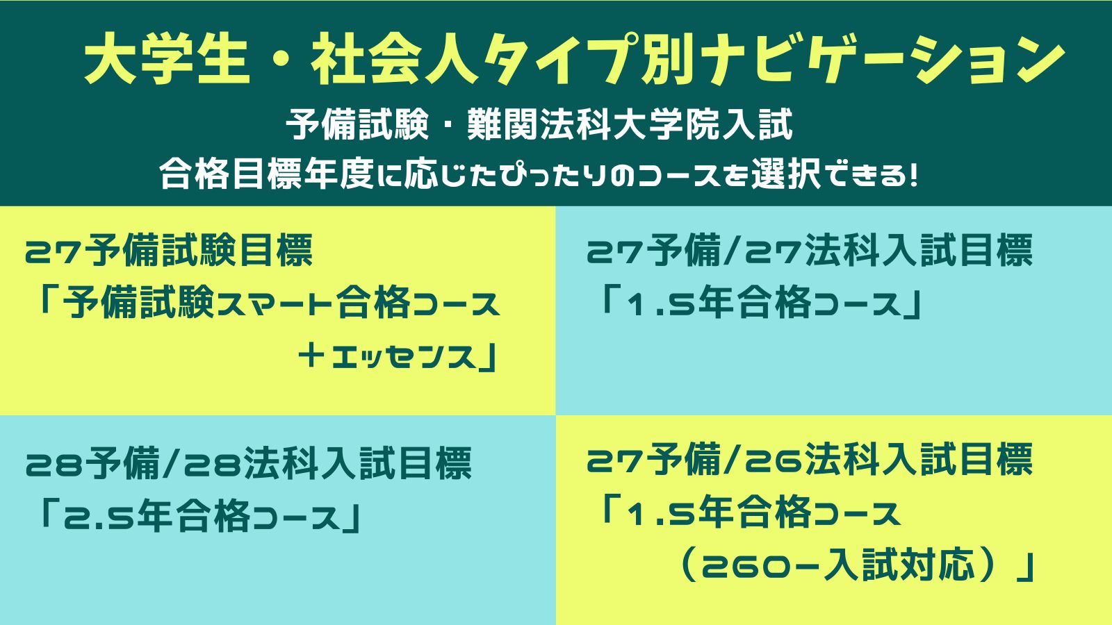 LEC 司法試験講座(予備試験・司法試験) 1.5年合格コース - 司法試験 入門｜LEC東京リーガルマインド