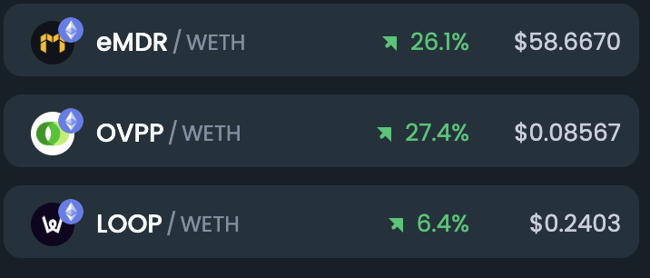 ETH is finally green - time to check my last 10 days of calls, and how are our new bags doing?

• $OVPP -> +30% today + new ATH after onboarding Craig C, VP of Transmission at Exelon Corp. This is a green energy beast

• $EMDR -> we aped at $30M FDV, already $60M+ and leading