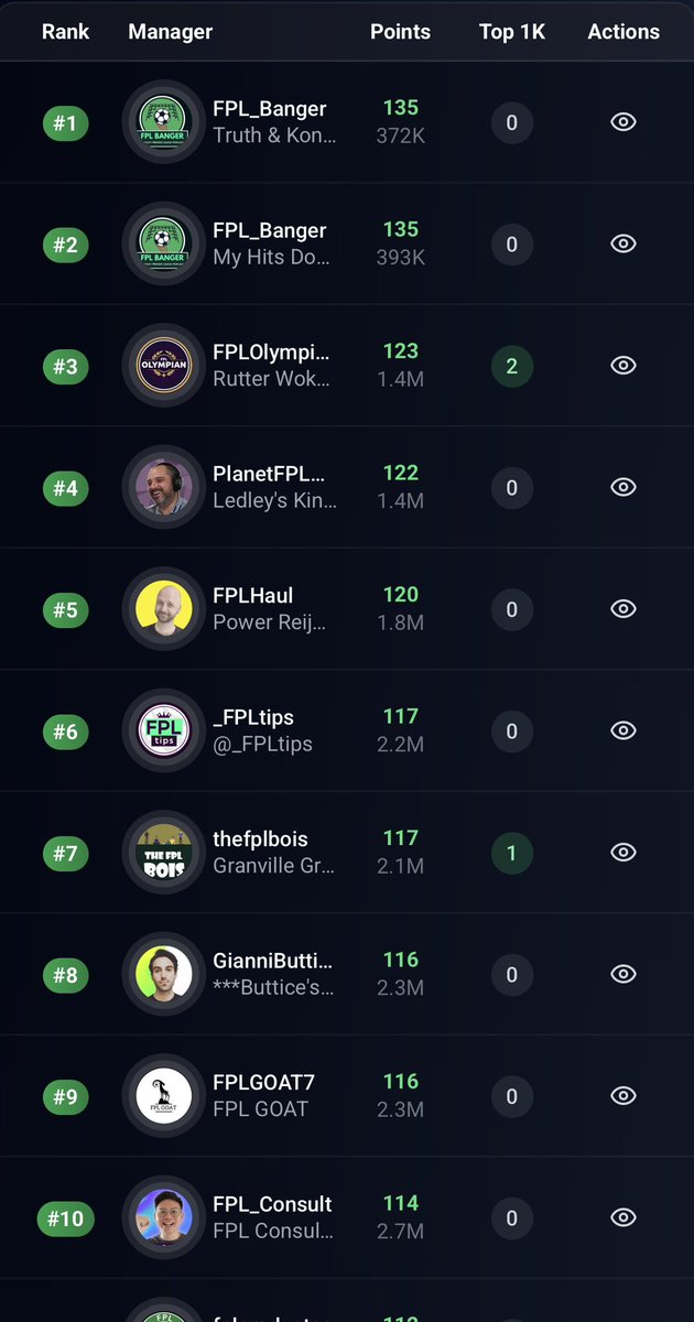 FPL Stars tweet media