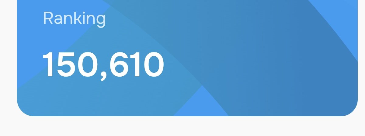 you can check your linea rank

$linea #Linea #linea 

<a href="/LineaBuild/">Linea.eth</a> 

layerhub.xyz/search?p=linea