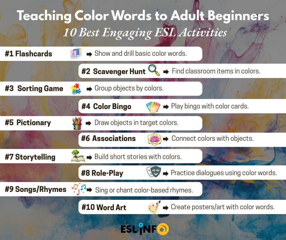 info_esl's tweet image. 🌈 Teaching colors to adult ESL beginners?
Here are 10 fun activities:

Flashcards

Scavenger Hunt

Sorting

Bingo

Pictionary

Associations

Storytelling

Role-play

Songs

Word Art

👉 Save this list!

#ESLTeaching #ESLActivities #TeachingColors