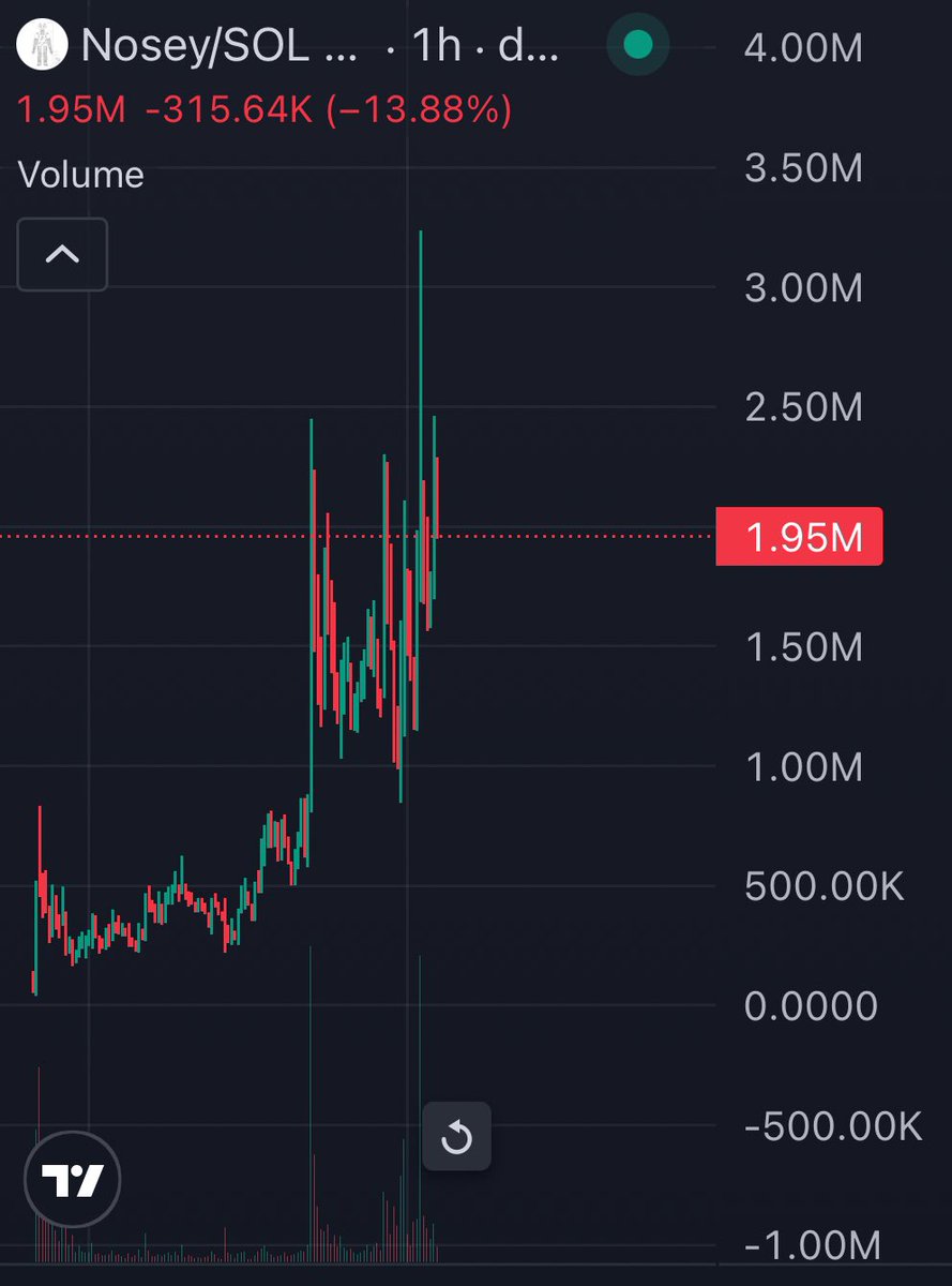 Ax 🦍🇨🇭 tweet media