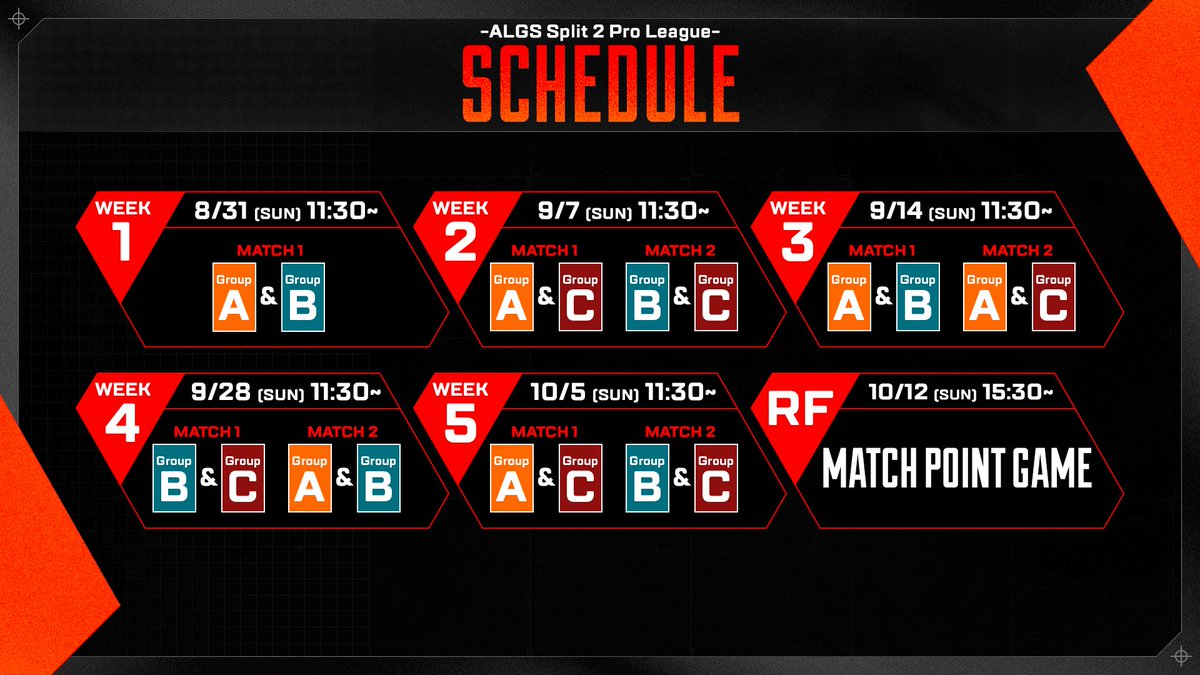 #ALGS Year 5 APAC North

Split 2 Pro Leagueのスケジュールです🗓️
こちらの引用にルールなども記載していますのでご確認ください✨

🎥8/31(日)11:30~ START
🔴YouTube: youtu.be/vejDxgJgTiY
🟣Twitch: twitch.tv/esports_rage
