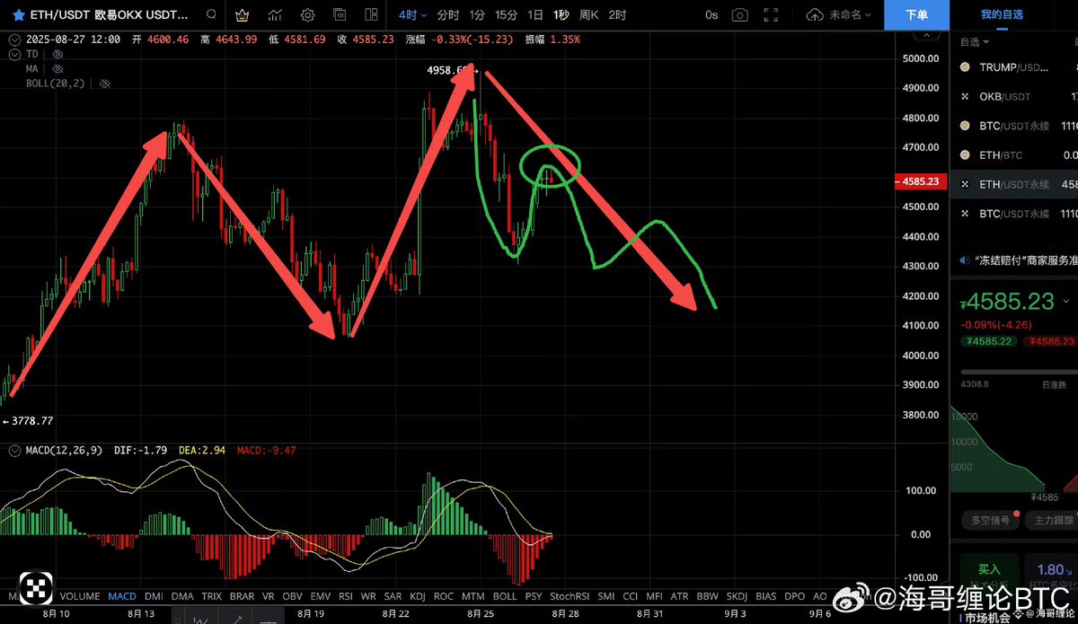 空军俱乐部，摇人！！！速来做家人

#btc 

t.me/+rQLvkaRG27VmM…