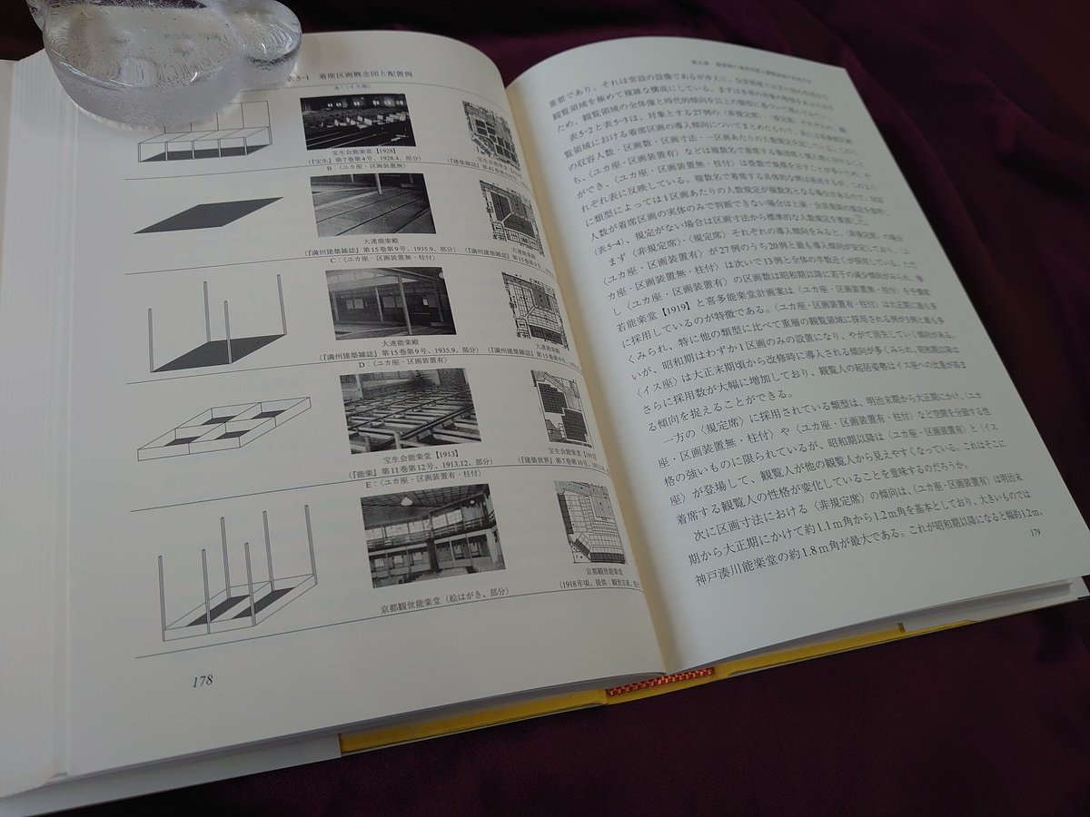 近世建築指図の総合的研究 第３巻/中央公論美術出版/後藤久太郎（大型本） 近世建築指図の総合的研究 第3巻/中央公論美術出版/後藤久太郎（