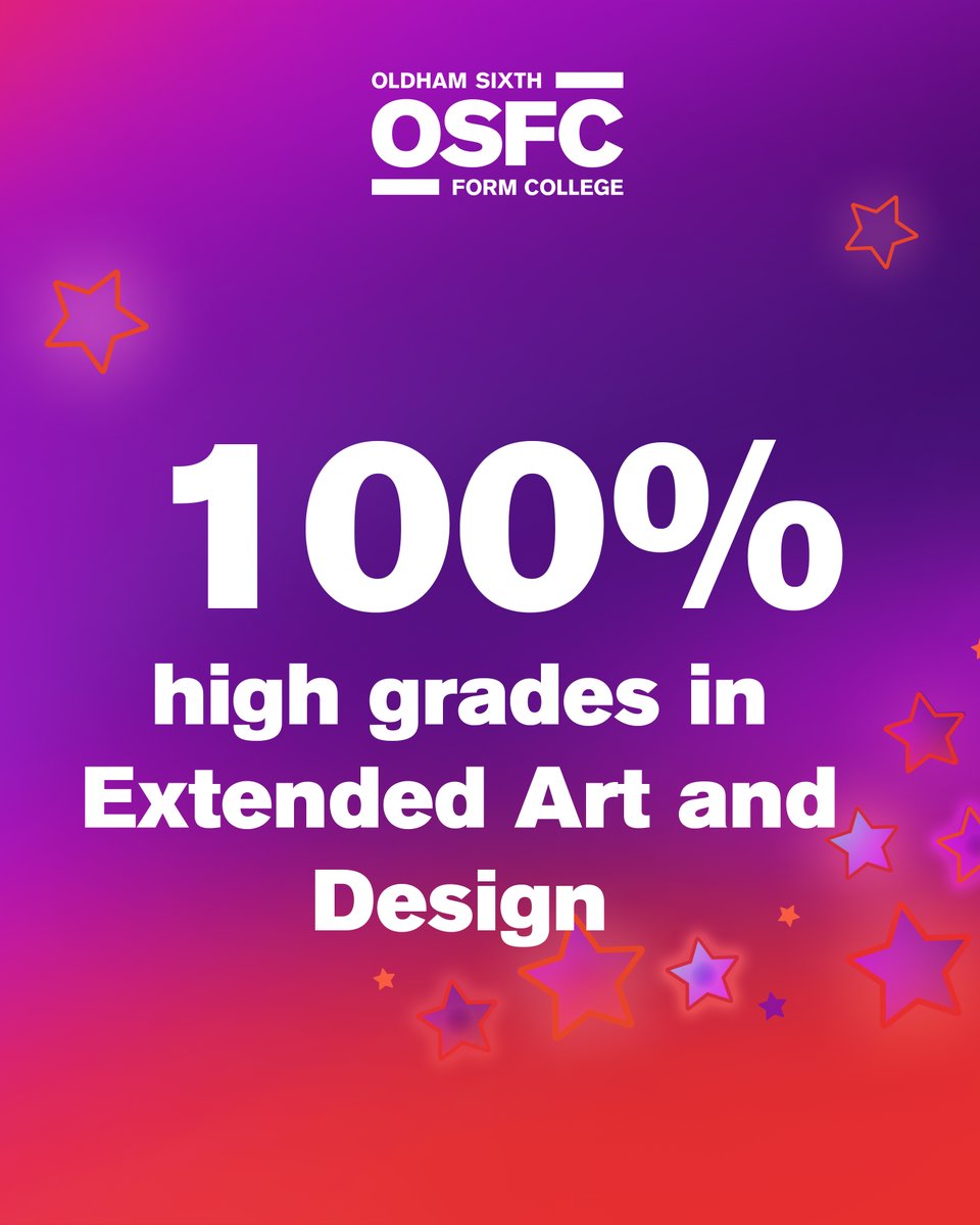 OSFC_Info's tweet image. We are delighted that 47 courses achieved 100% pass rate this year!

The percentage of our students passing A Levels is above the national pass rate and the number of students holding university offers is at an all time high too!

Well done all!

#WeAreOSFC #ALevelResultsDay2025