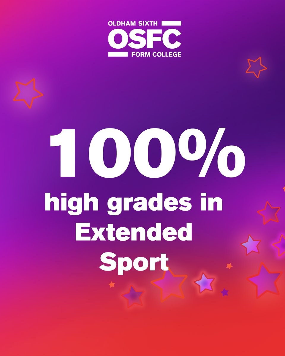 OSFC_Info's tweet image. We are delighted that 47 courses achieved 100% pass rate this year!

The percentage of our students passing A Levels is above the national pass rate and the number of students holding university offers is at an all time high too!

Well done all!

#WeAreOSFC #ALevelResultsDay2025