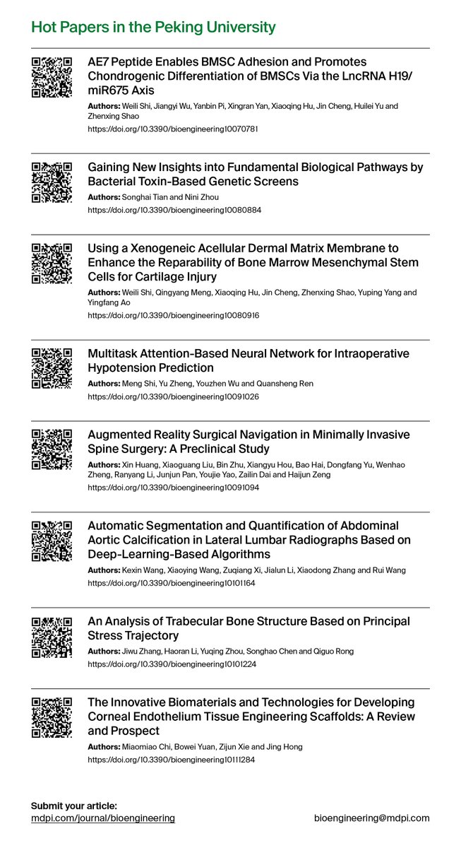 Bioeng_MDPI's tweet image. 📢Bioengineering | Hot Papers in Peking University

The publications can be accessed via the QRs. 🤝

#BMsc #BMSCs #LncRNA #Cartilage #Augmented_Reality #Spine #Lumbar #Deep_Learning #Bone #Biomaterials #Corneal #Tissue_Engineering #Scaffolds