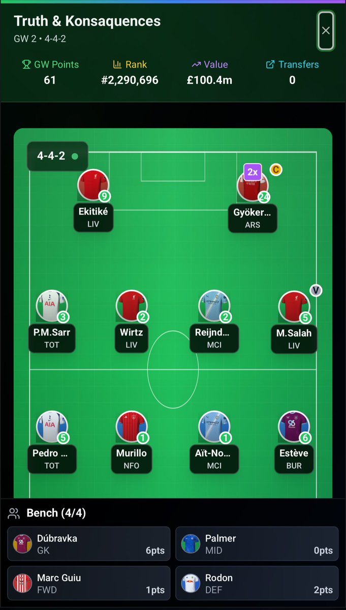 FPL Stars tweet media