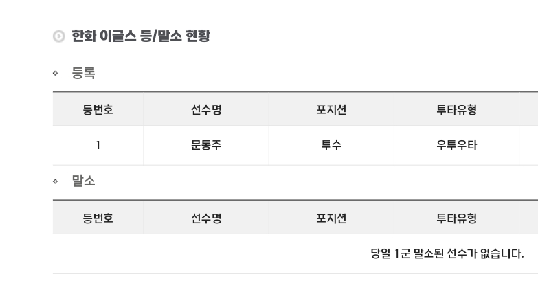 등록 말소 관련 이미지