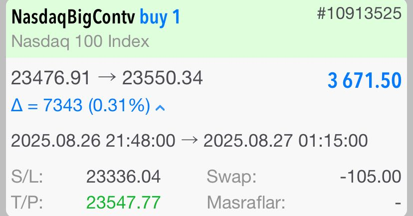 Malcolm | Forex Trader tweet media