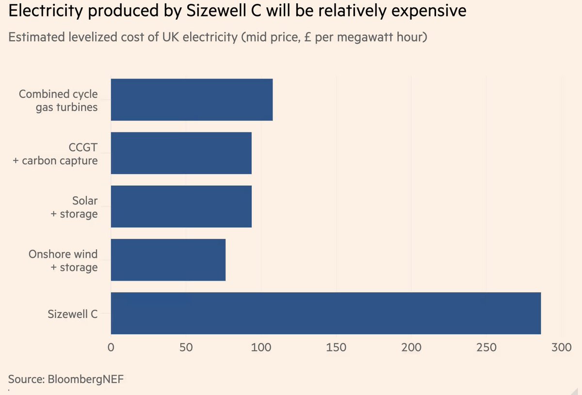 Jan Rosenow tweet media