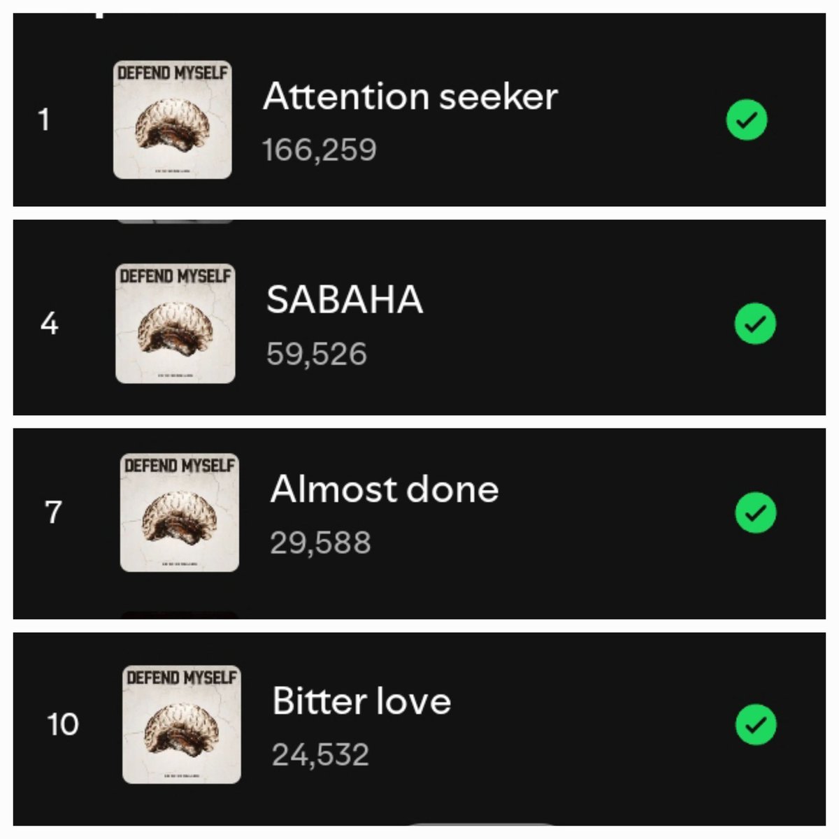 XINSTREAM's tweet photo. #update #Spotify ~~
X:IN 3rd mini album "Defend Myself" daily streams on Spotify π
1. πππππ§ππ’π¨π§ π¬πππ€ππ« : 166,259 β¬οΈποΈ
2. ππΌπ½πΌππΌ : 59,526 β¬οΈποΈ
3. π°πππππ ππππ : 29,588 β¬οΈποΈ
4. ππππππ ππππ : 24,532 β¬οΈποΈ
#XIN #DefendMyself https://t.co/LxnxXeDlpE