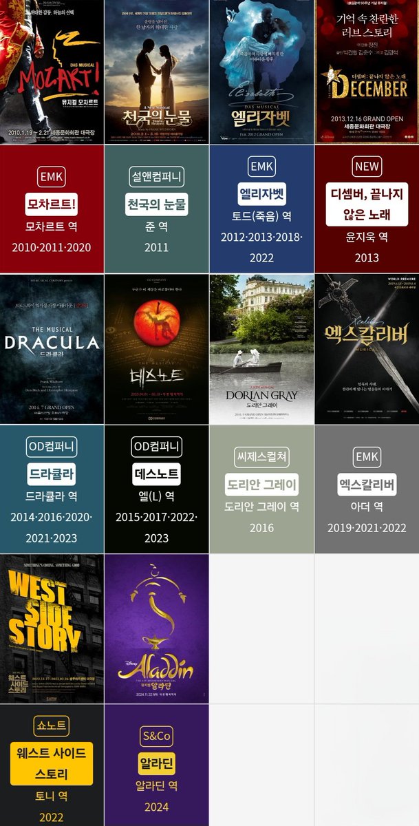 999회 무대에서 진심을 다한 배우, 
오늘 1000회에서도 그 진심을 기다립니다.
오래도록 무대 위에서 빛나주기를...✨
뮤지컬 1000회 축하합니다!🎉
#뮤지컬배우김준수_천번의감동
#KIMJUNSU_1000th_STAGE