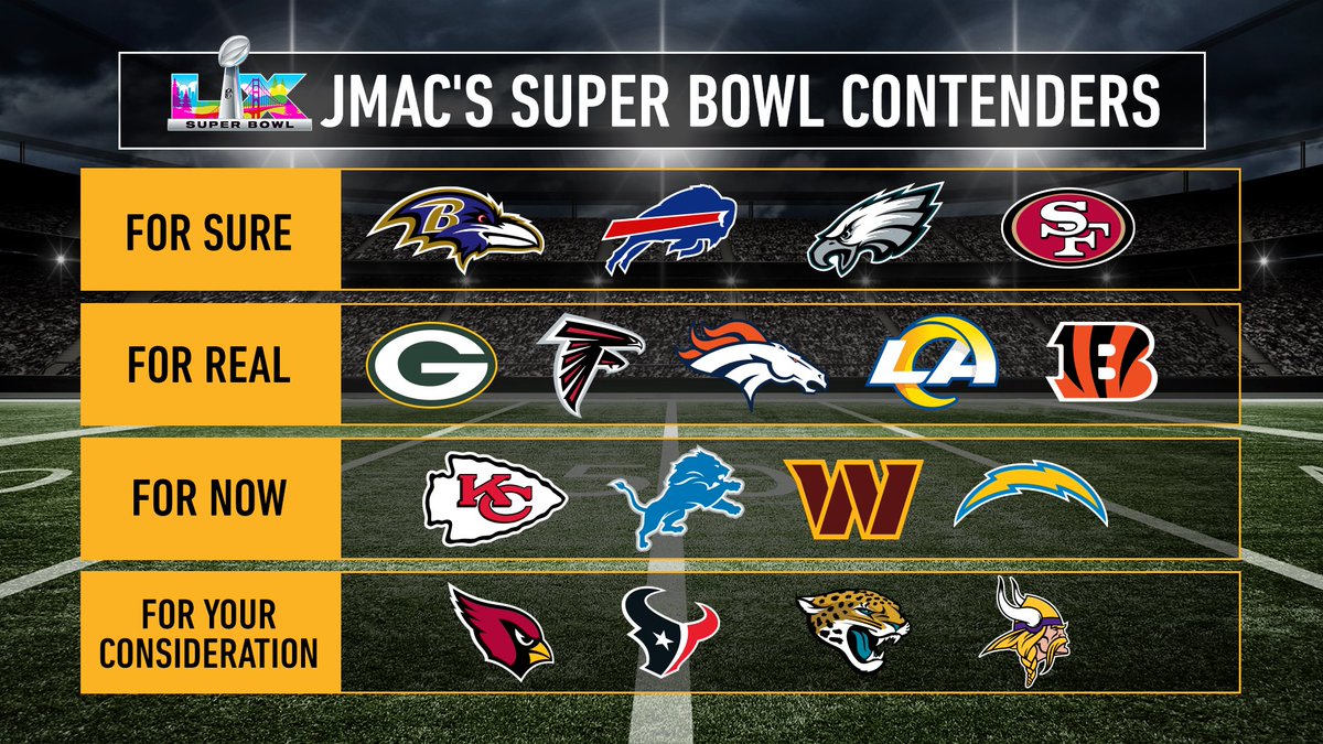 Dov Kleiman tweet media