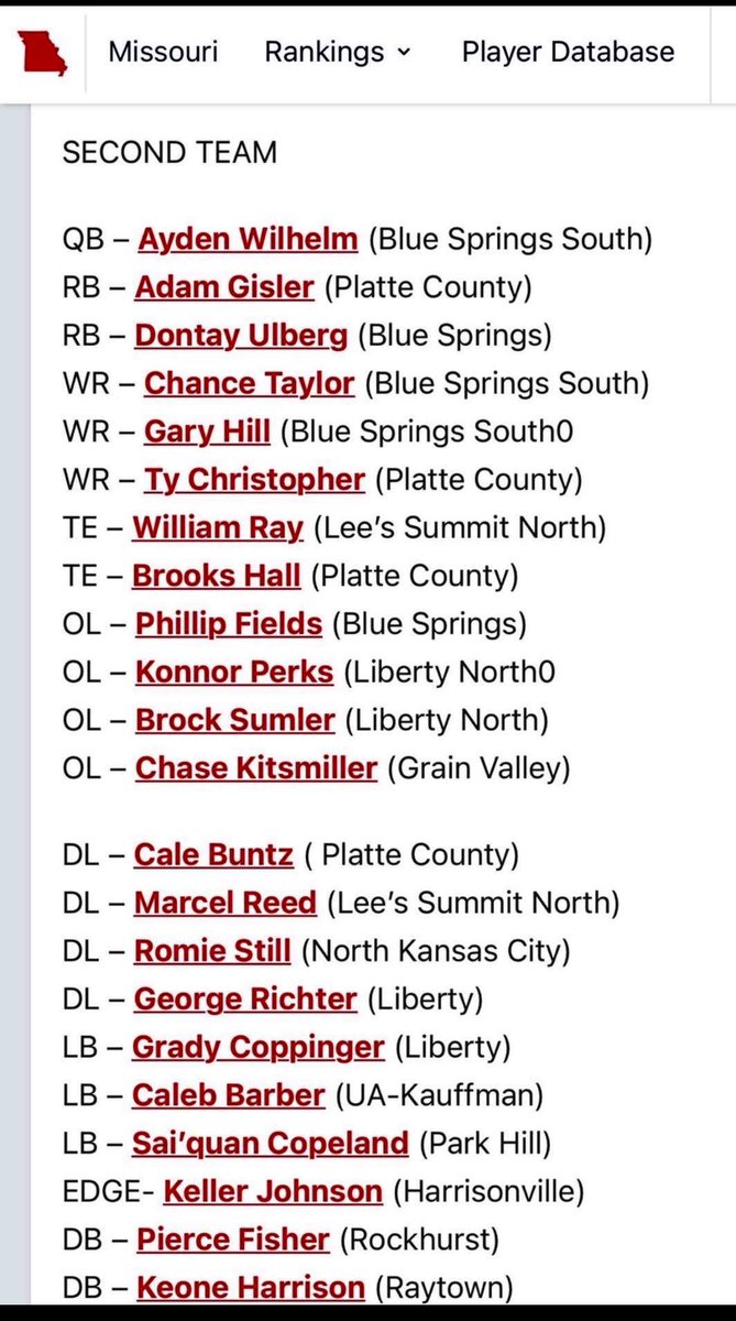 Caleb Barber (@calebbarber44) on Twitter photo Thank you <a href="/PrepRedzoneMO/">Prep Redzone Missouri</a> for selecting me to the Kansas City Pre-Season All-Area Team. <a href="/GreshamjUa/">UAGryphonsAthletics</a> <a href="/UA_EMKSFB/">THE CO-OP</a> <a href="/EMKS_Athletics/">Kauffman Athletics</a> <a href="/CoachJMcNeal/">Jerry McNeal Sr.</a> <a href="/APBlakemore/">Coach Blakemore</a> <a href="/MDaniels5/">Micah Daniels</a> Thank you <a href="/PrepRedzoneMO/">Prep Redzone Missouri</a> for selecting me to the Kansas City Pre-Season All-Area Team. <a href="/GreshamjUa/">UAGryphonsAthletics</a> <a href="/UA_EMKSFB/">THE CO-OP</a> <a href="/EMKS_Athletics/">Kauffman Athletics</a> <a href="/CoachJMcNeal/">Jerry McNeal Sr.</a> <a href="/APBlakemore/">Coach Blakemore</a> <a href="/MDaniels5/">Micah Daniels</a>
