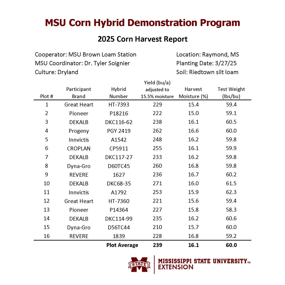 Erick Larson tweet media
