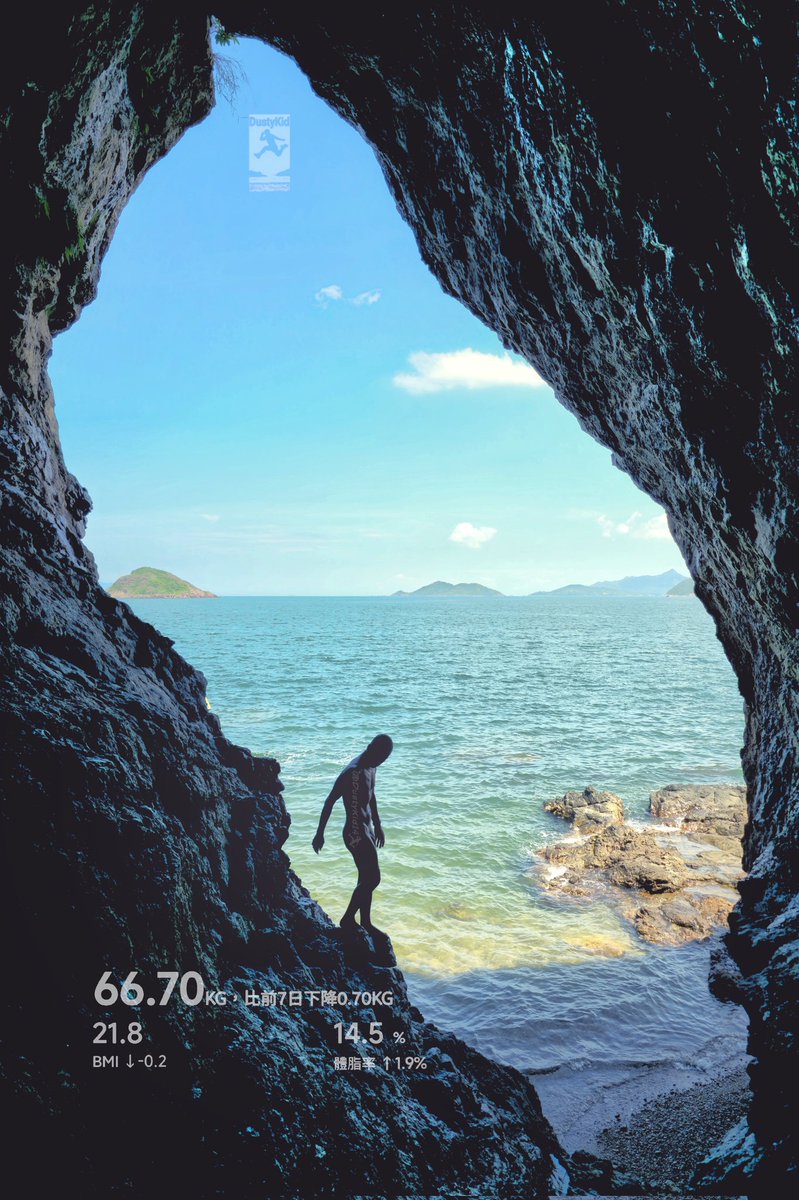 攝影師看到的是洞內神秘
被攝者看的是洞外天與海