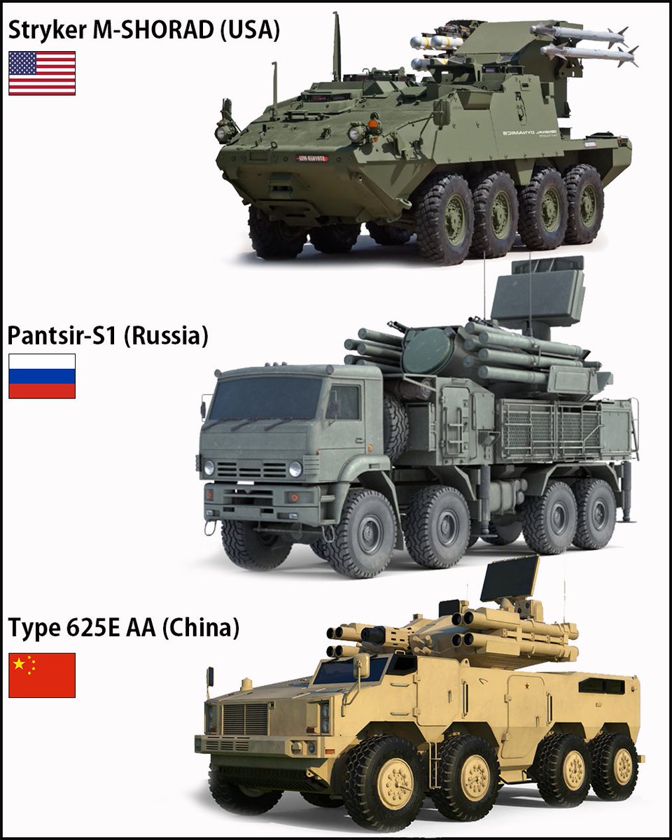 Дэлхийн хамгийн хүчирхэг агаарын дайралтаас хамгаалах системүүд.