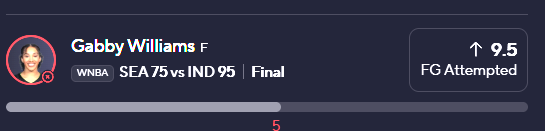 Hippo_bets's tweet photo. Full transparency, got my first loss of the account. officially 3-1 https://t.co/HdX2JkasmF