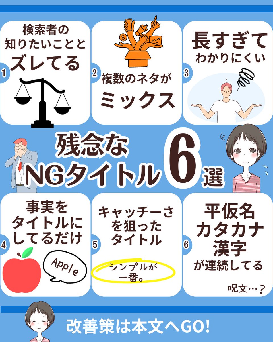 残念なことに9割がやっちまってるNGタイトルを6つにまとめました。

『残念なNGタイトル6選』
①検索者の知りたいこととズレてる
②複数のネタがミックス
③長すぎてわかりにくい
④事実をタイトルにしてるだけ
⑤キャッチーさを狙ったタイトル
⑥平仮名・カタカナ・漢字が連続