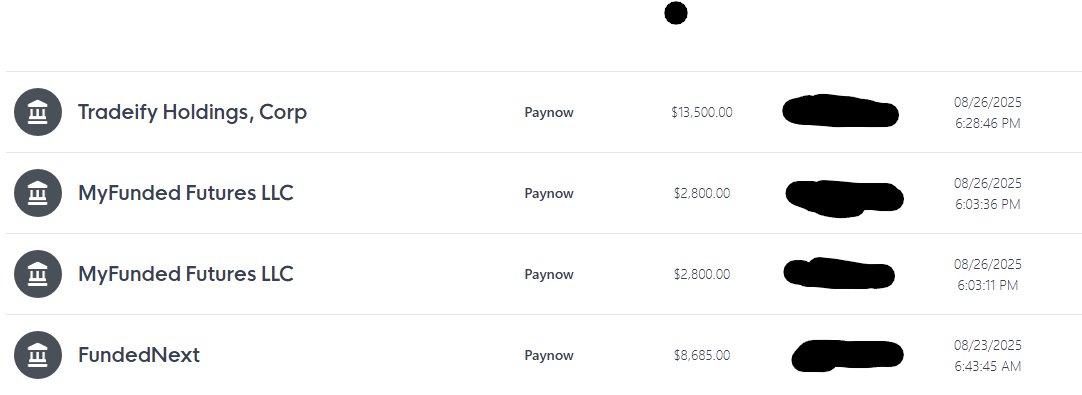 Zulagiin (@tsla_lul) on Twitter photo Payouts! Hopefully another Lucid and FundedNext before end of month.
<a href="/Tradeify/">Tradeify</a> $15,000 ✅- Submitted/Approved/Sent Today
<a href="/MyFundedFutures/">MyFundedFutures</a> $7,000✅ - Submitted/Approved/Sent Today
<a href="/FundedNext/">FundedNext</a> $9,000 ✅ - Submitted/Approved/Sent 8/23
#DayTrader #DayTrading Payouts! Hopefully another Lucid and FundedNext before end of month.
<a href="/Tradeify/">Tradeify</a> $15,000 ✅- Submitted/Approved/Sent Today
<a href="/MyFundedFutures/">MyFundedFutures</a> $7,000✅ - Submitted/Approved/Sent Today
<a href="/FundedNext/">FundedNext</a> $9,000 ✅ - Submitted/Approved/Sent 8/23
#DayTrader #DayTrading