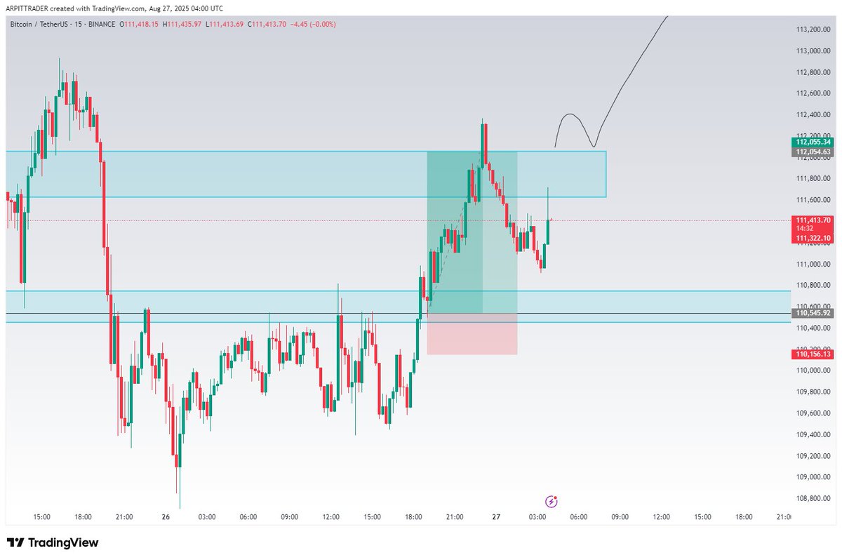 Trader Arpit tweet media