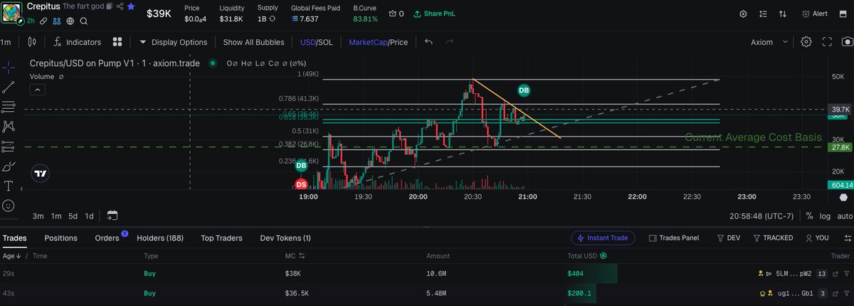 lennon041285's tweet photo. crepitus dev bought more lets go #crepitus https://t.co/mUlHUZIllQ