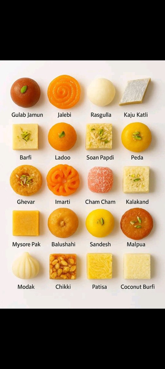 Apki favourite konsi ha