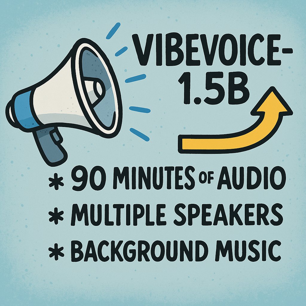 🚀 Microsoft open-sources VibeVoice-1.5B – a new TTS model that can:
🎙️ Generate 90 min of audio in one go
👥 Support multi-speaker dialogues (up to 4 voices)
🎶 Add background music

A big leap for long-form, natural AI audio.
#AI #TTS #GenerativeAI #Microsoft