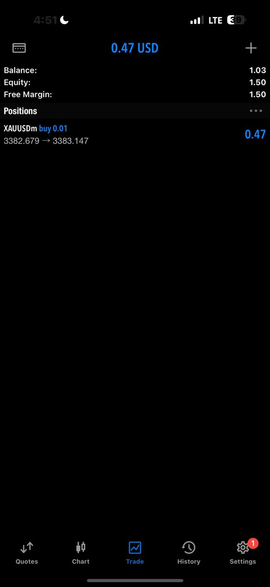 Zeusfx_acad tweet picture