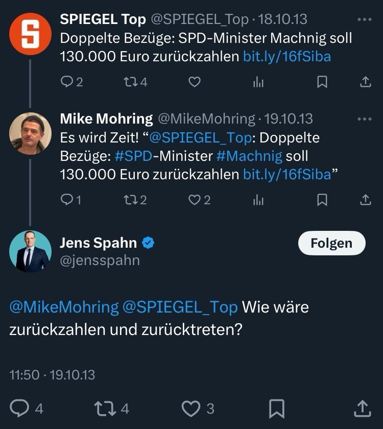 Wie wäre zurückzahlen und zurücktreten?