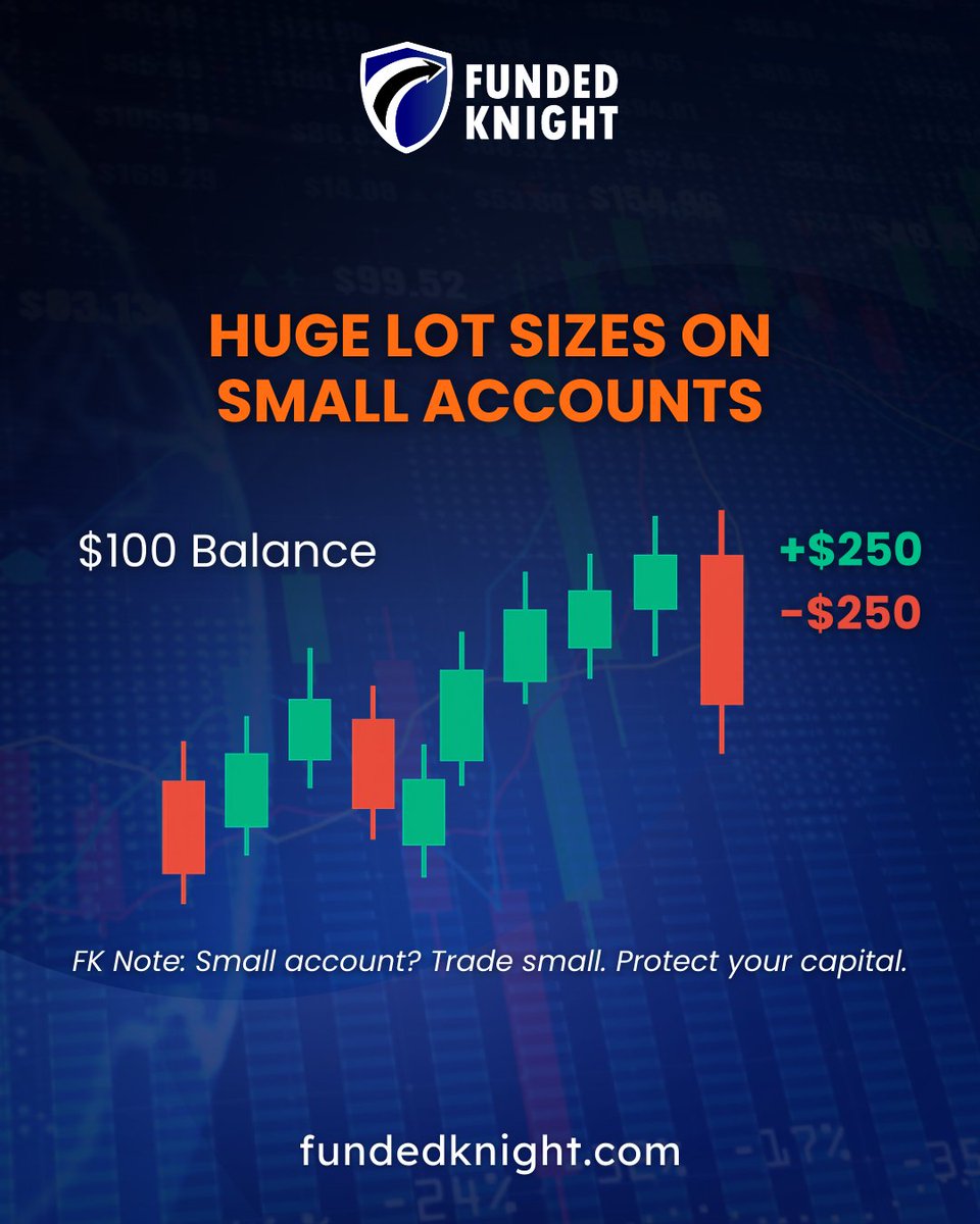 FundedKnight's tweet image. ⚠️ Over-risking ruins good trades. Spot the signs before it’s too late.

🔗 fundedknight.com

#RiskManagement #PropFirmTips #TradingTips #FundedKnight