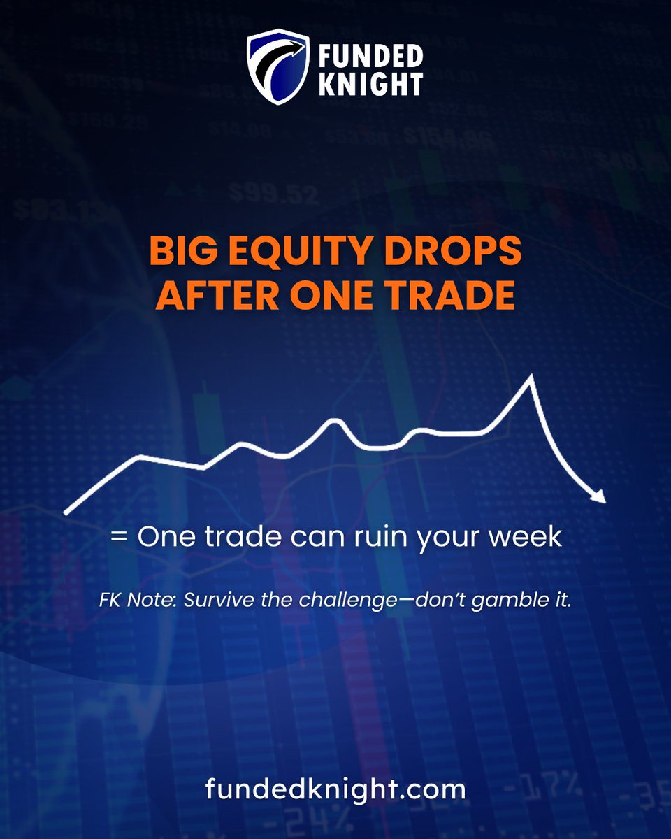 FundedKnight's tweet image. ⚠️ Over-risking ruins good trades. Spot the signs before it’s too late.

🔗 fundedknight.com

#RiskManagement #PropFirmTips #TradingTips #FundedKnight