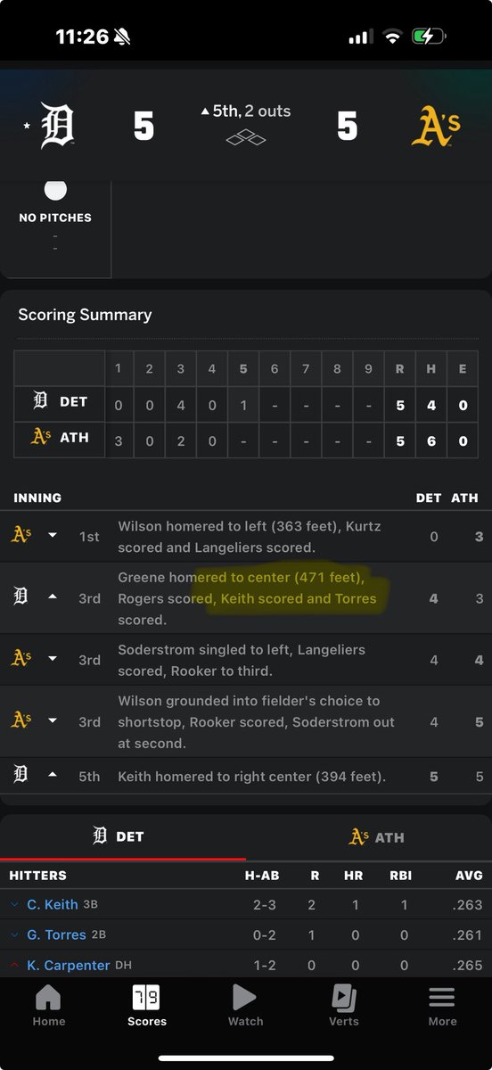 Riley Greene my gawd! 👀