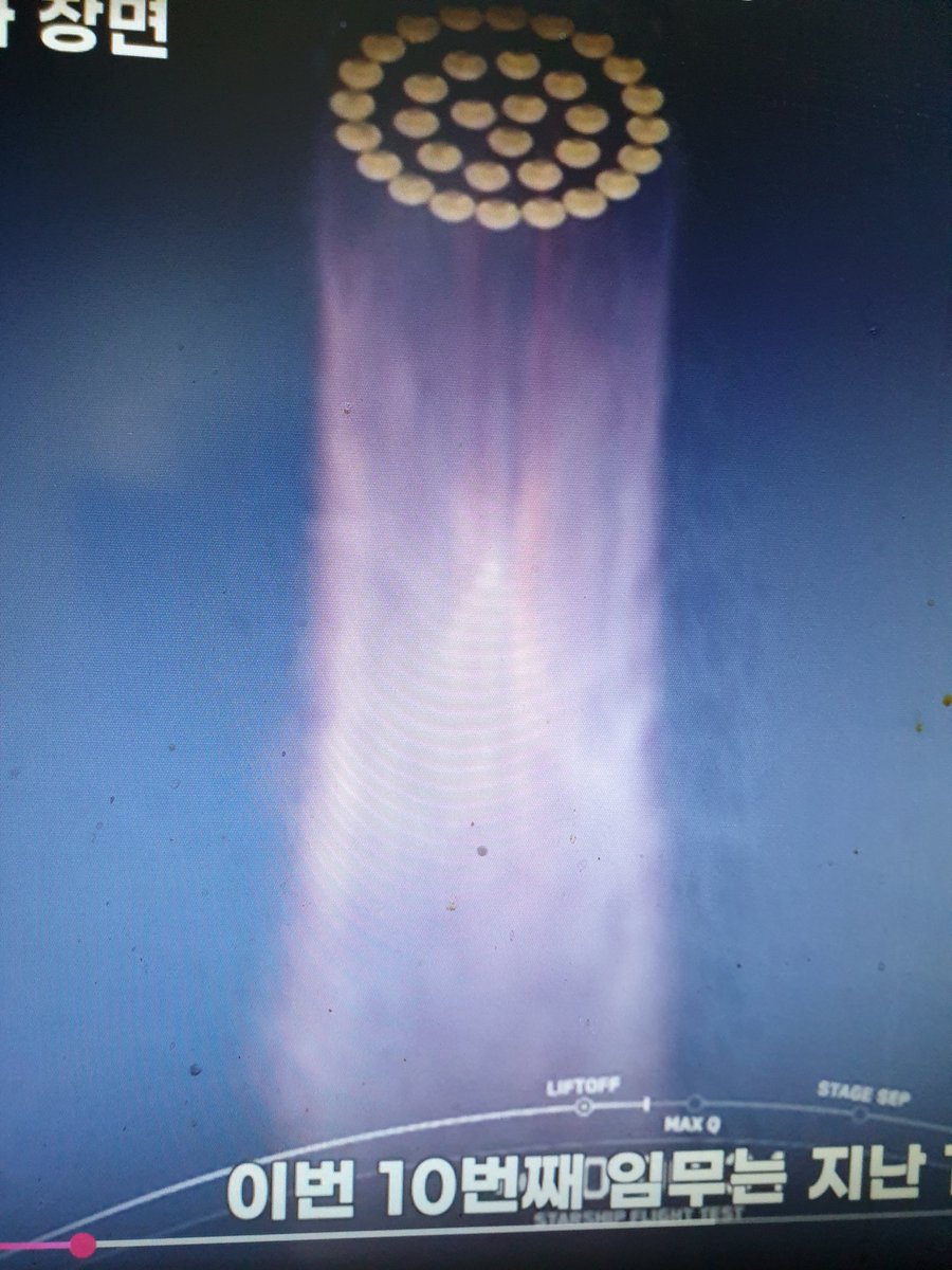 혹시 저만 본건 아니겠죠?

강력한 로켓화염 속에서
눈부시게 빛나는 X ^^

쬐끔 억지가 있지만
기분좋게 봐주세요.

오늘도 화이팅입니다 🎉 😄