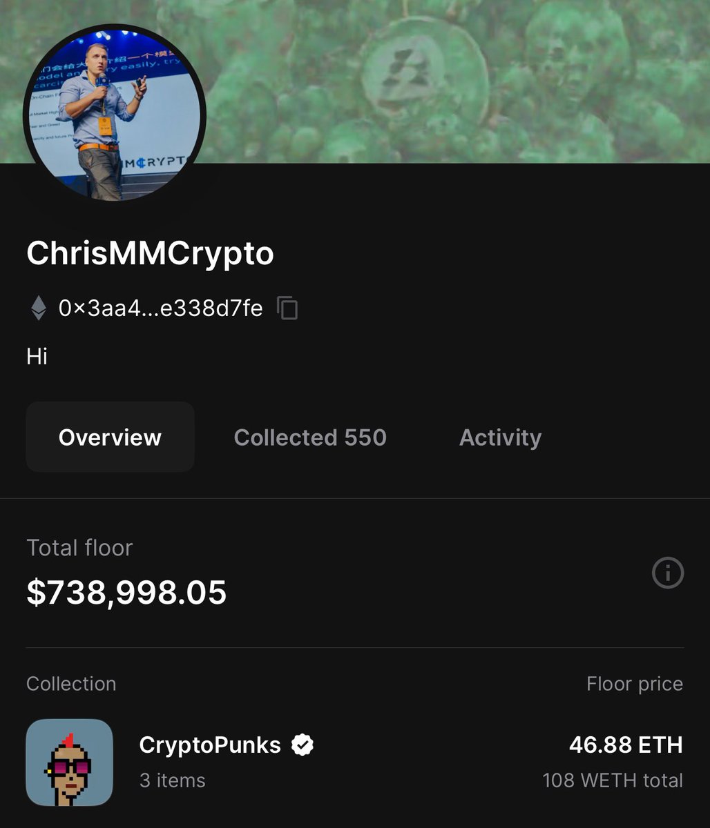 MMCrypto tweet media