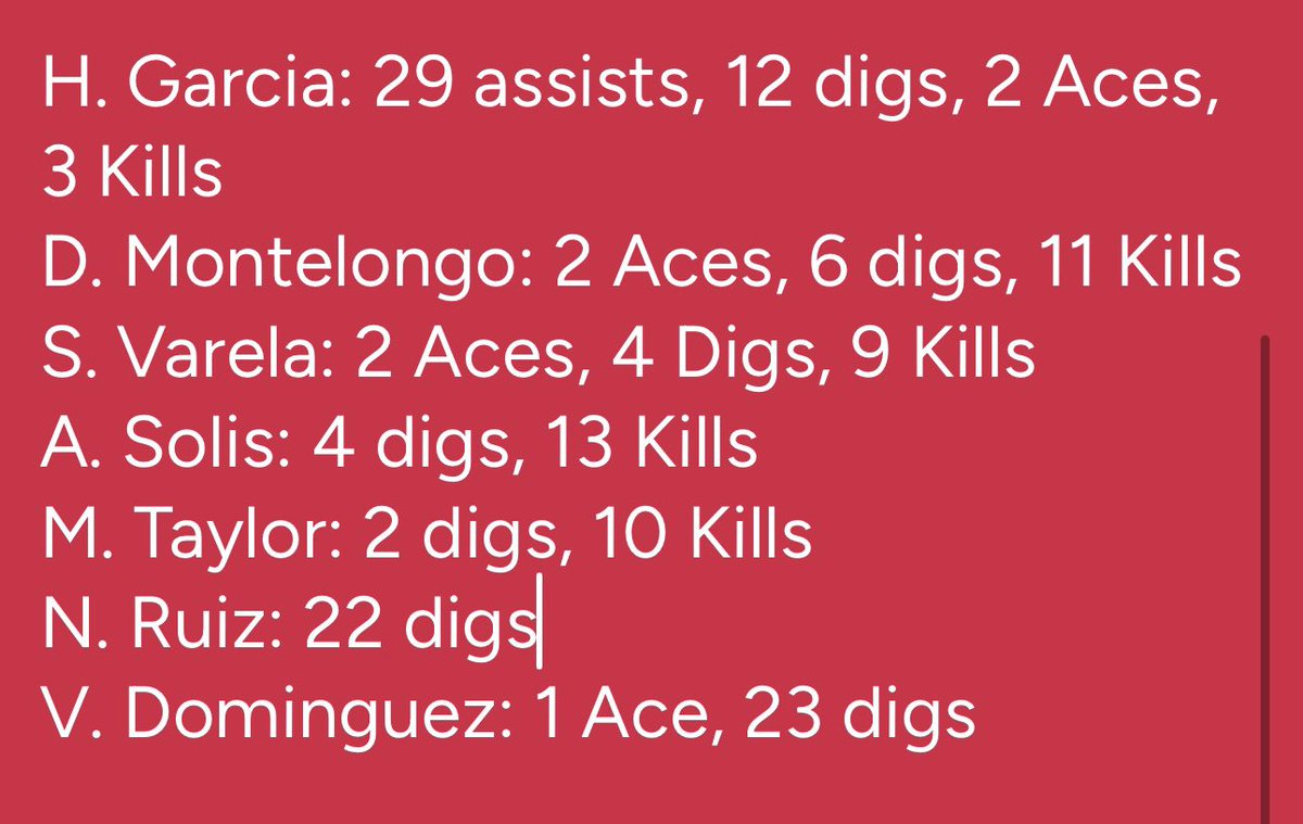 El Dorado Volleyball tweet media