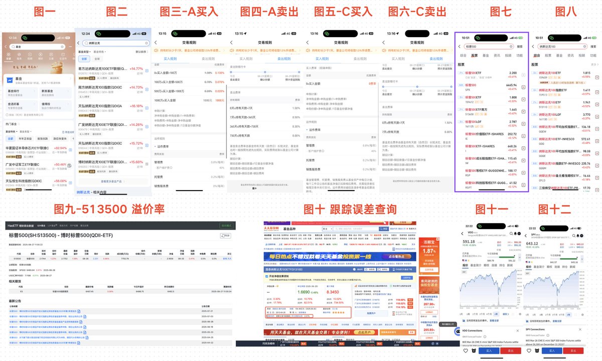 WiseInvest513's tweet image. 《2025 年之标普500&amp;amp;纳斯达克 100 投资全网最全最详细教程》

在上一期内容《2025 年之如何在美股不动脑子成为百万富豪实操版》x.com/WiseInvest513/…里面，我们分享了很多东西，也说了很多东西！

如果让我总结上一篇文章，哪个内容最重要、最关键的、也是最期望大家可以记住的，那就是年化回报率。…