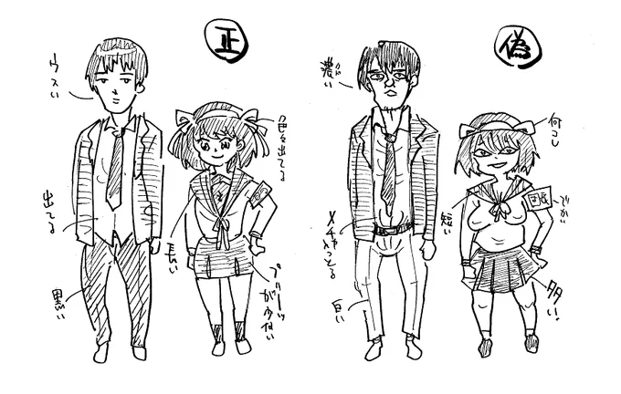ここには・・・手癖を消せない似ないク〇絵しか無いよ 