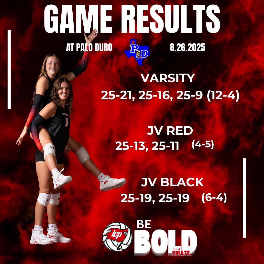 🏴‍☠️❤️‍🔥🏐