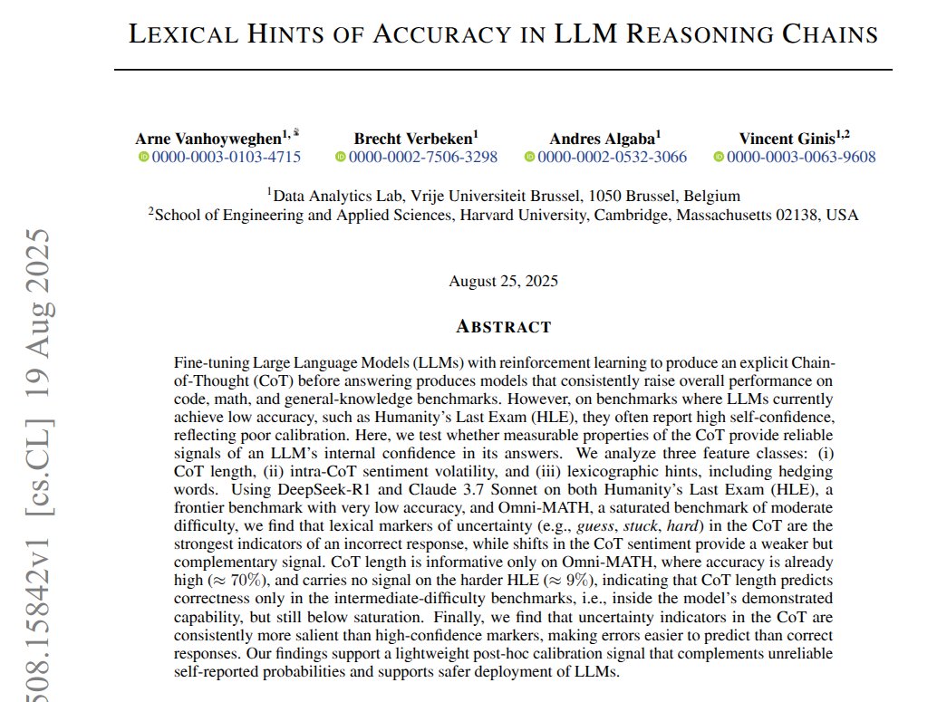 rohanpaul_ai's tweet image. The paper shows that simple words in chain of thought text can reliably flag wrong LLM answers.

When the model’s reasoning text (the chain of thought) includes words like “guess” or “stuck”, the chance that the final answer is correct goes down a lot, by up to 40%.

So put…