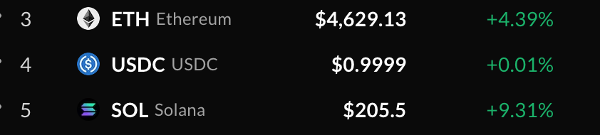 Cryptocium tweet media