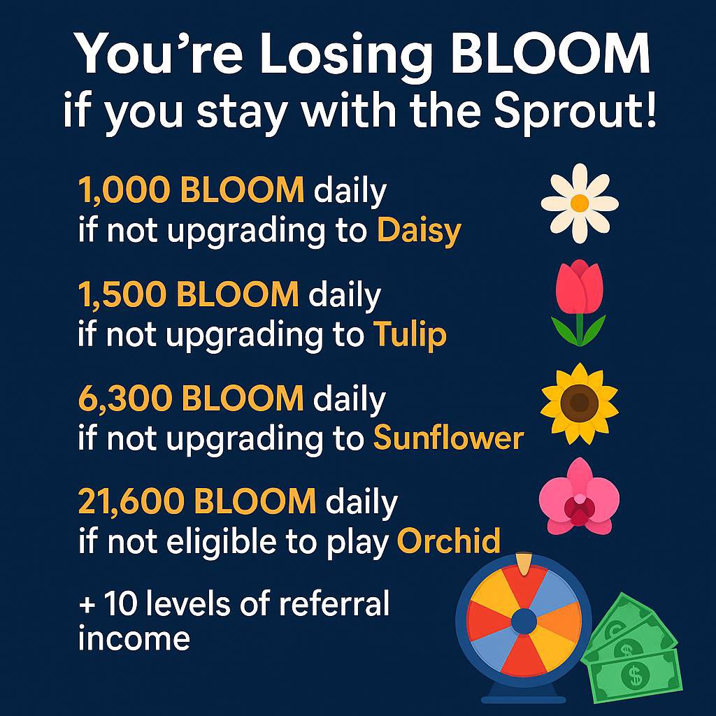Drop  Your BSC Wallet Address 👇

Claim your 40$ Airdrop and tag your 2 friends Retweet it 

bloomz.app/confirm?my=blo…

Last comment will get 100$ Cash